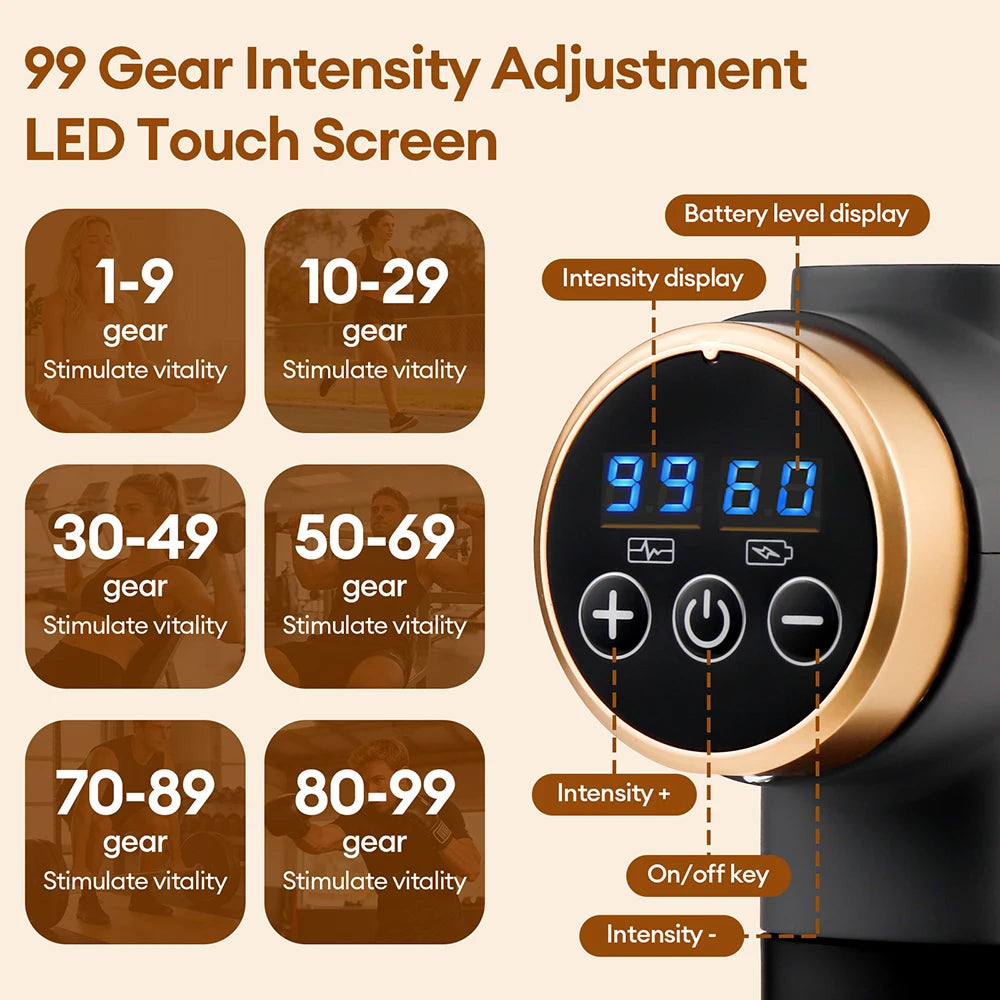 Portable Fascia Gun Multi-Head Deep Tissue Percussion Neck Back Body Massager