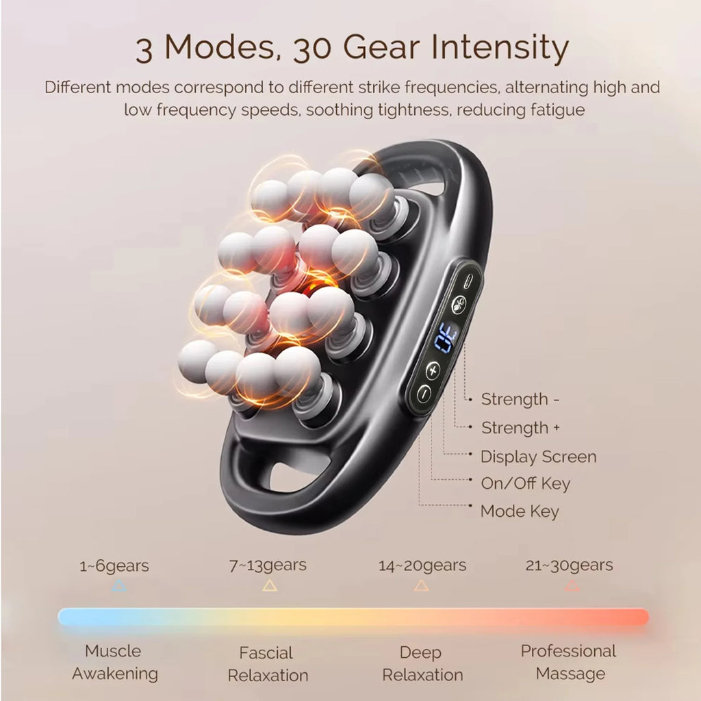 Precision Deep Tissue Recovery System
