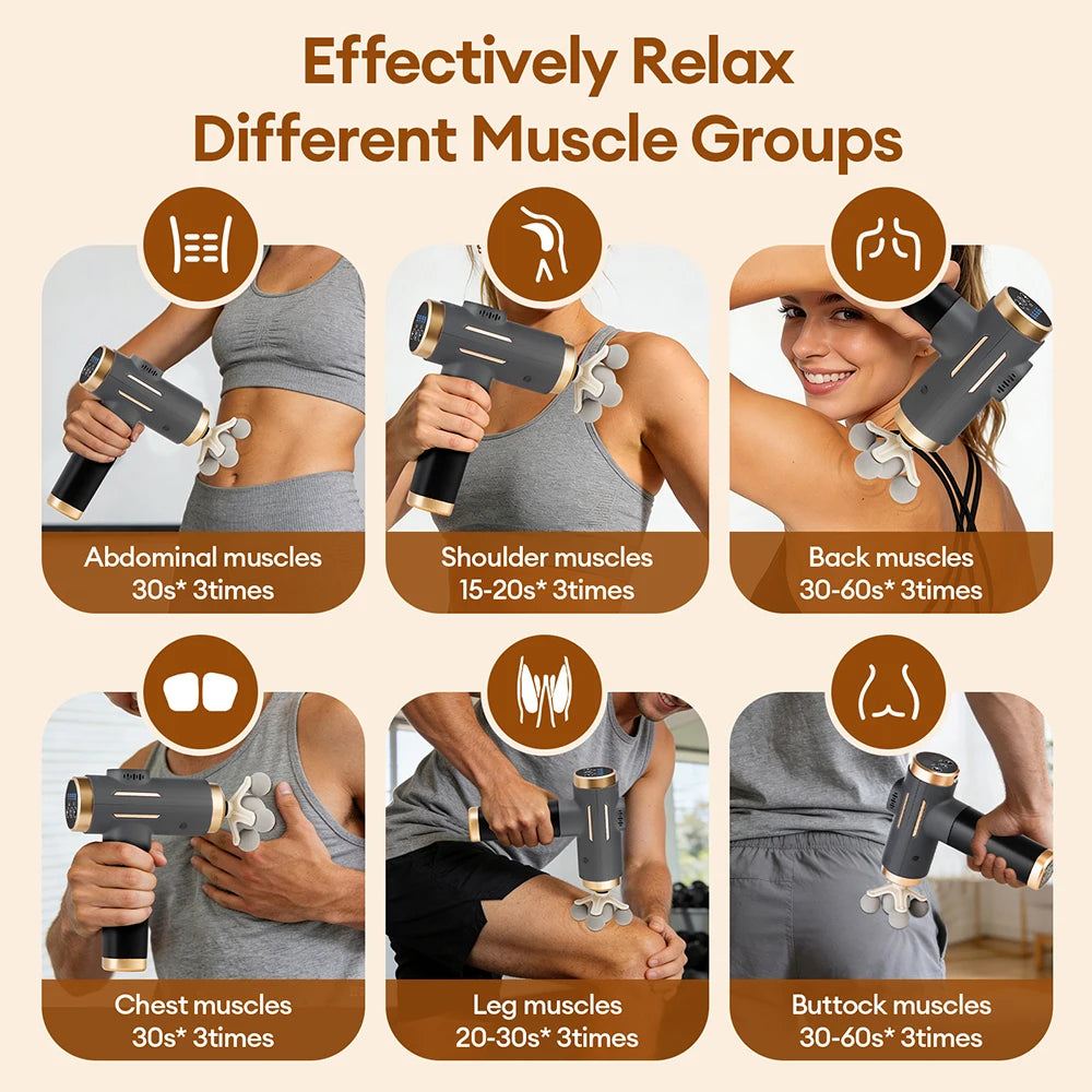 Portable Fascia Gun Multi-Head Deep Tissue Percussion Neck Back Body Massager